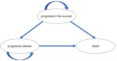 Cost-effectiveness analysis of trastuzumab deruxtecan in patients with HER2-low advanced breast cancer based on DESTINY-Breast04